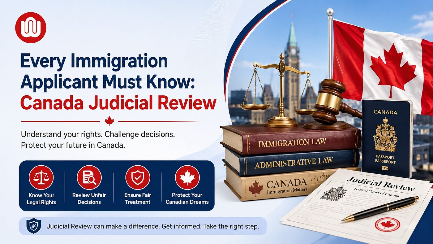 Federal Court Judicial Review for Canada Immigration: Complete 2026 Guide