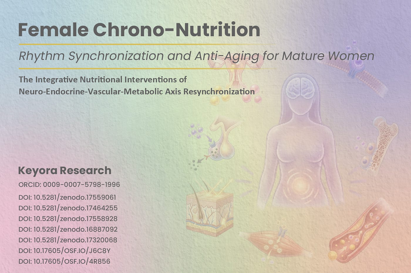 Keyora Female Chrono-Nutrition EP-10: Soy Isoflavones and The PCOS Re-Synchronization Matrix…