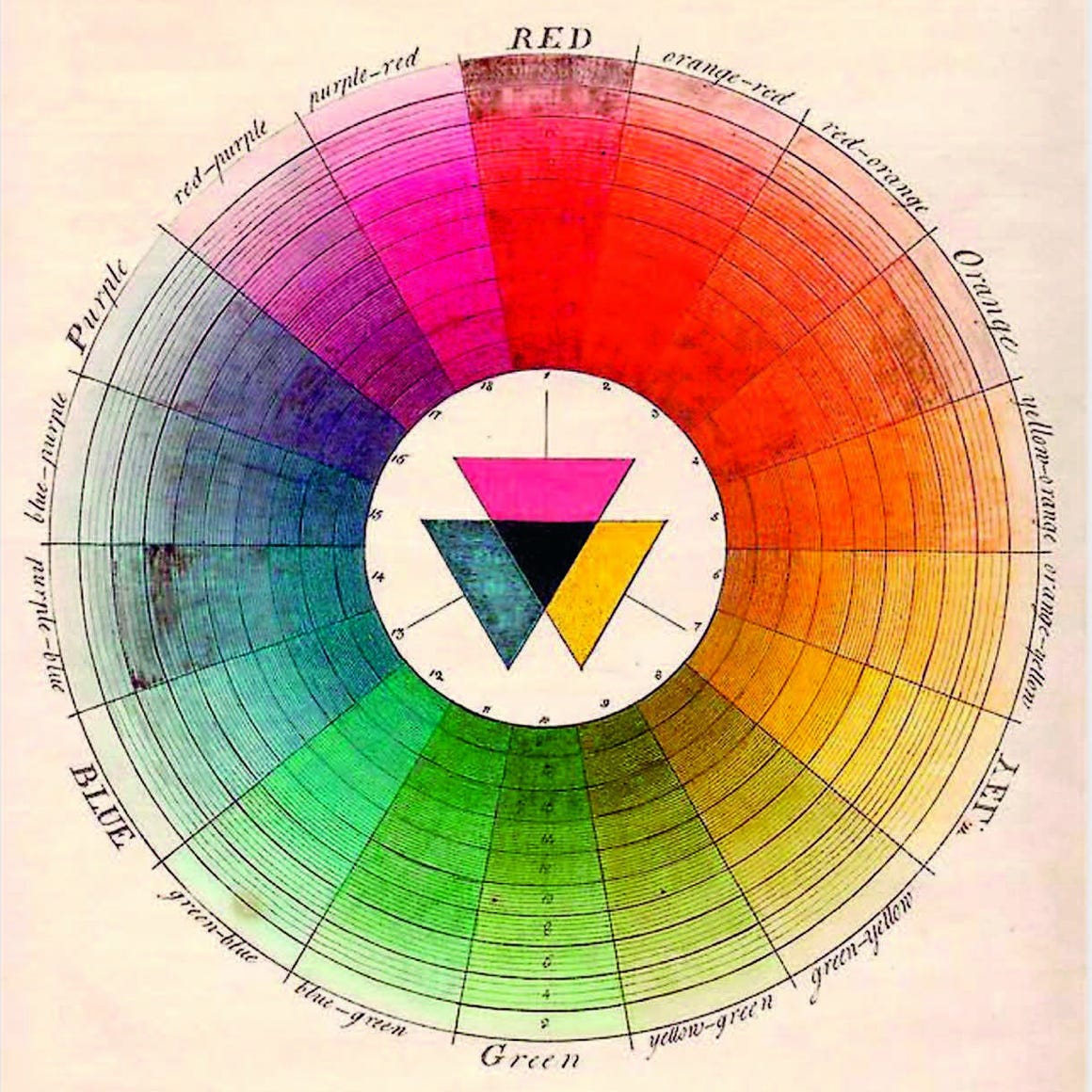Creative Basics — Color Theory. Intro to color theory