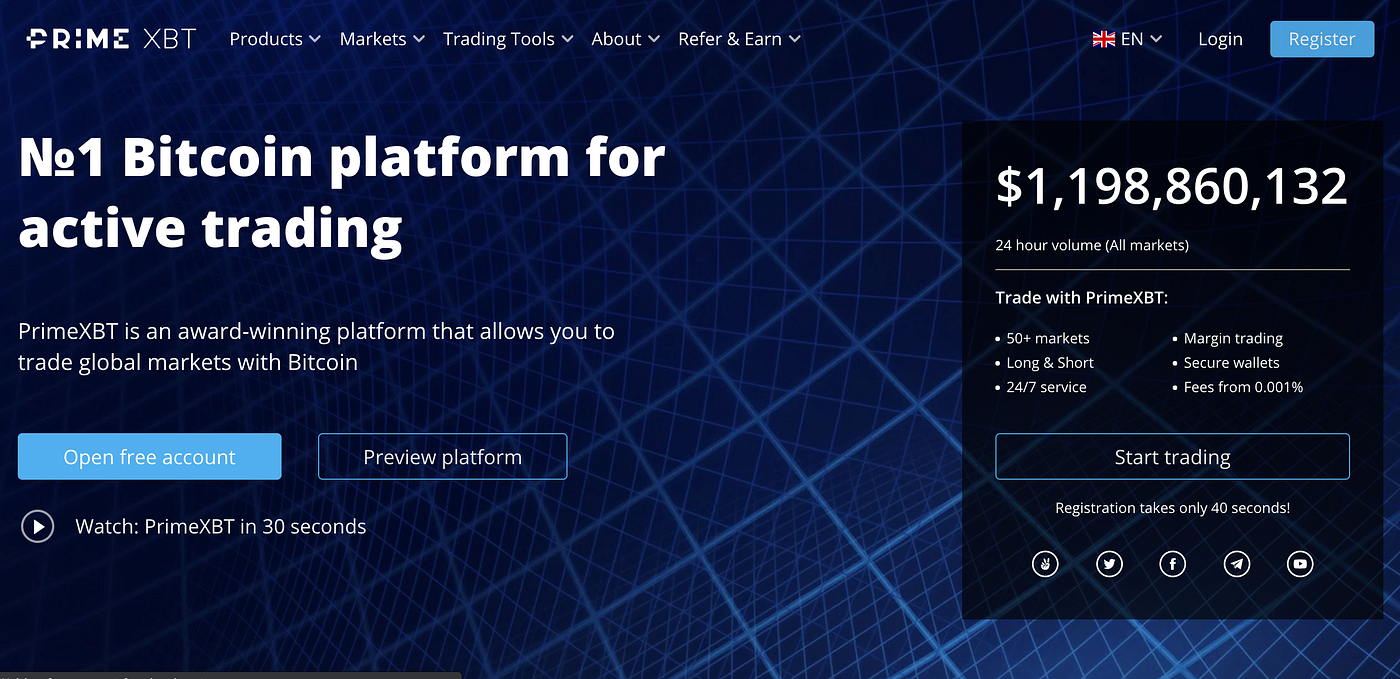 Is PrimeXBT a Scam Trading Platform? | by Edward Chandler | Medium