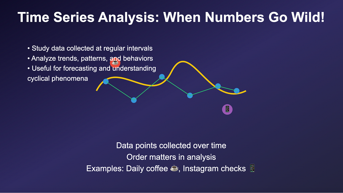 Funny Quant Finance] Time Series Analysis Demystified | by Pham The Anh |  Funny AI & Quant | Medium