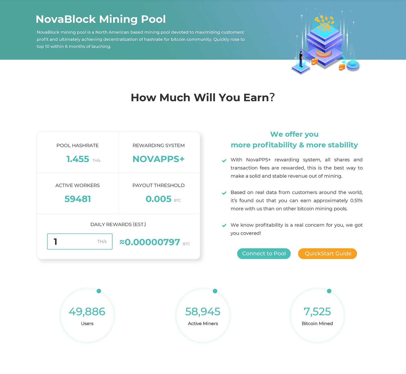 Introducing NovaBlock: A one-stop blockchain solution provider for your  ultimate crypto-mining experience | by Denny X. | Medium