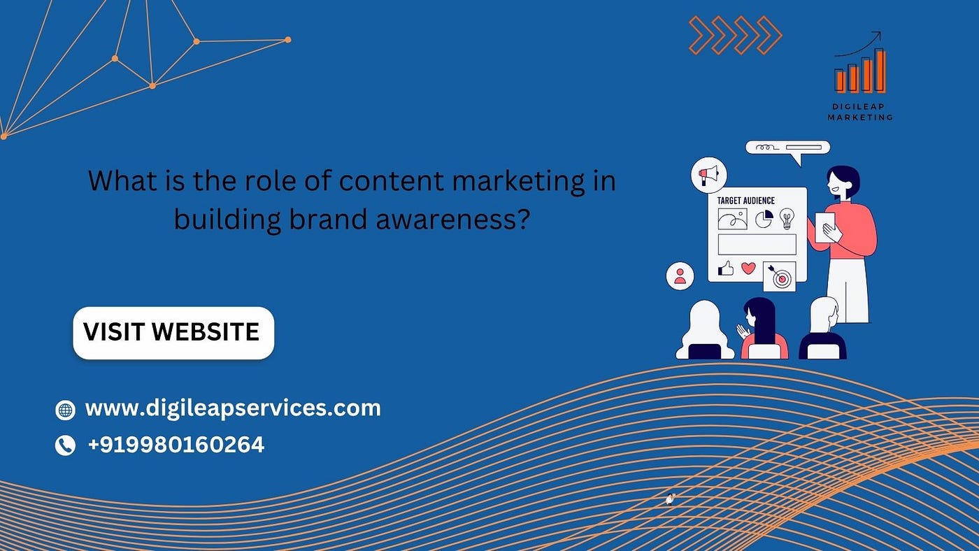 What is the Impact of Artificial Intelligence on Digital Marketing?