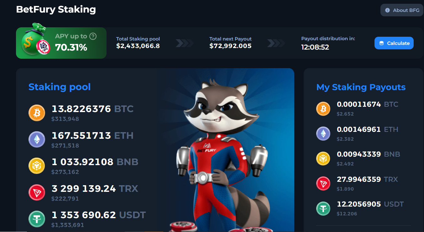 Status of my “best” crypto projects to earn passive income (#3) | by Crypto  Kim | Crypto Ventures