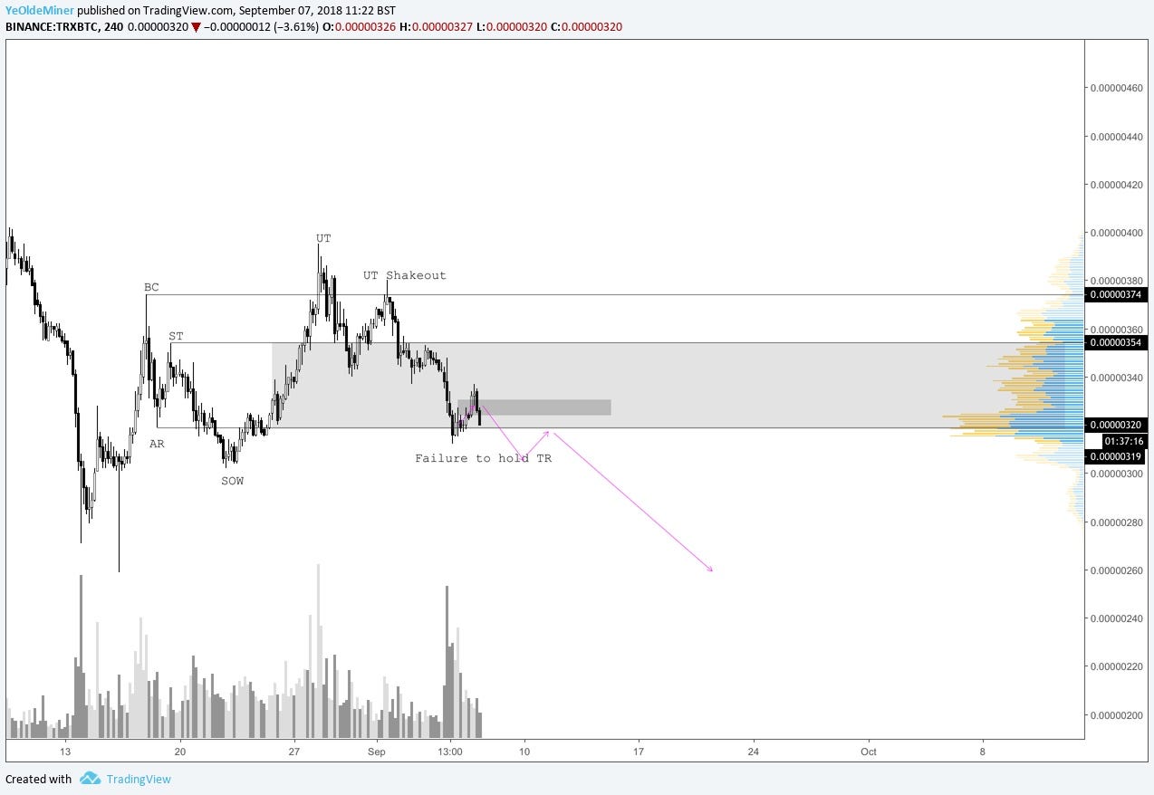 0.00000380 bitcoin in usd (89) 사진