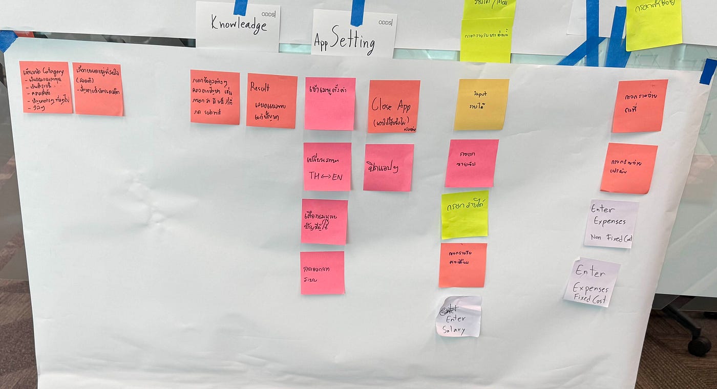 ให้ AI ช่วย digitize post-its บนกระดานให้เรา
