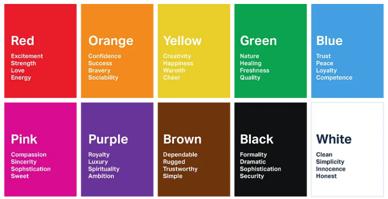 COLORS, The meaning of brown in color psychology