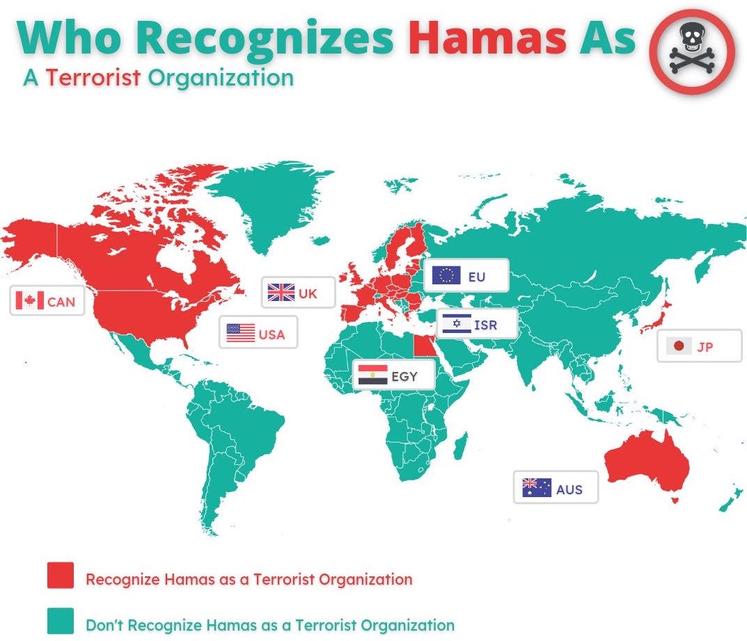Why I Support Hamas