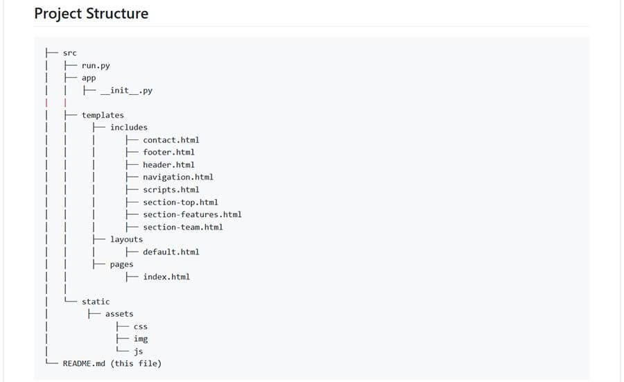 Структура проекта python