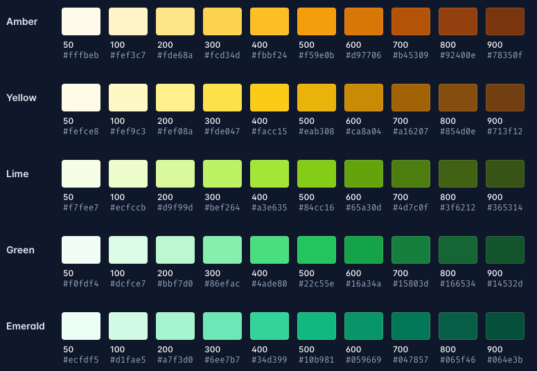 11+ Text Color Tailwind