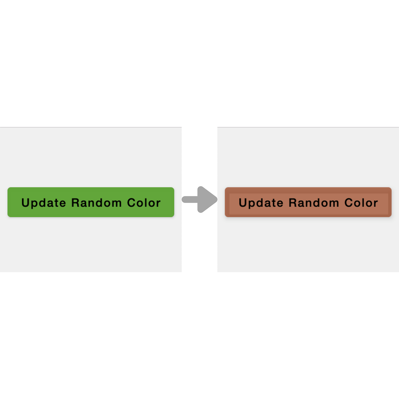 Jetpack Compose — A declarative UI