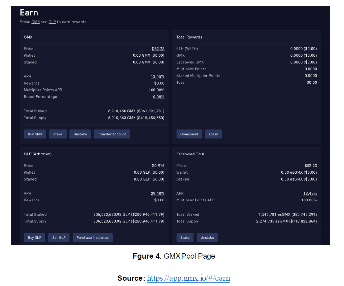 GMX —an Innovative Decentralized Spot and Perpetual Exchange | by HTX  Research | HTX Research | Medium