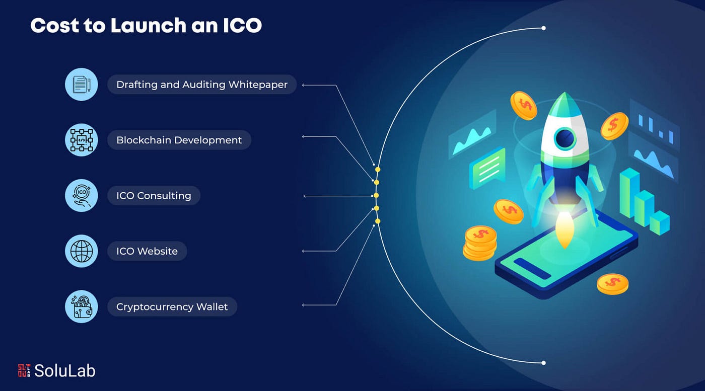 What Should be the Ideal Cost to Launch an ICO Successfully? | by SoluLab |  𝐀𝐈 𝐦𝐨𝐧𝐤𝐬.𝐢𝐨 | Medium