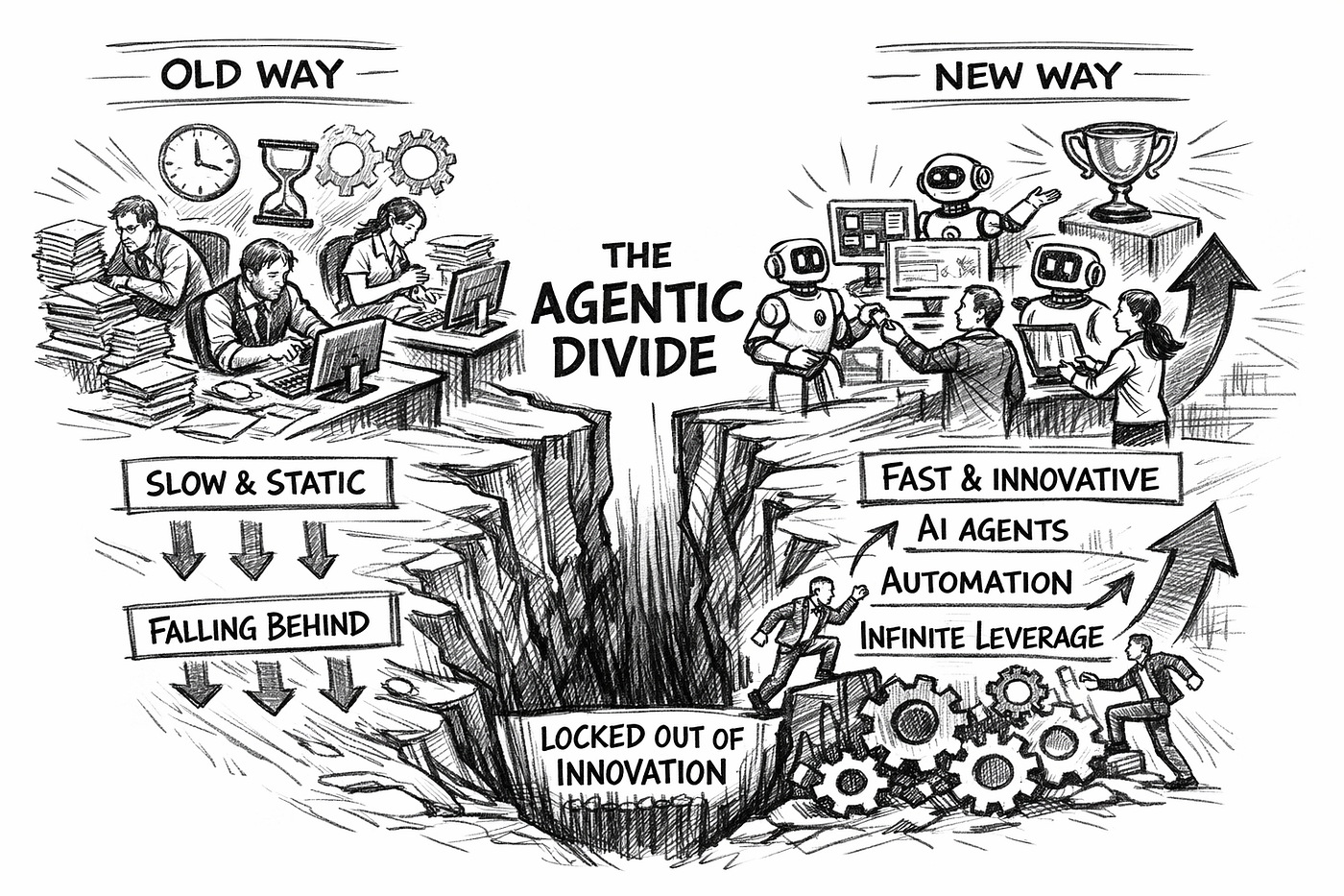 The agentic divide is more dangerous than the digital divide