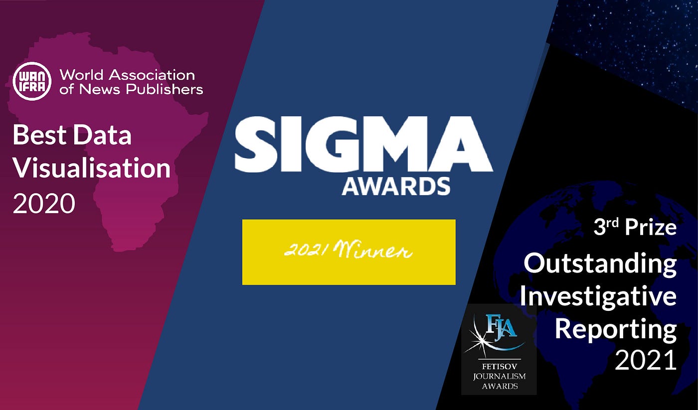 CFA Wins 3 Awards! The projects that made a great impact in 2020 and 2021