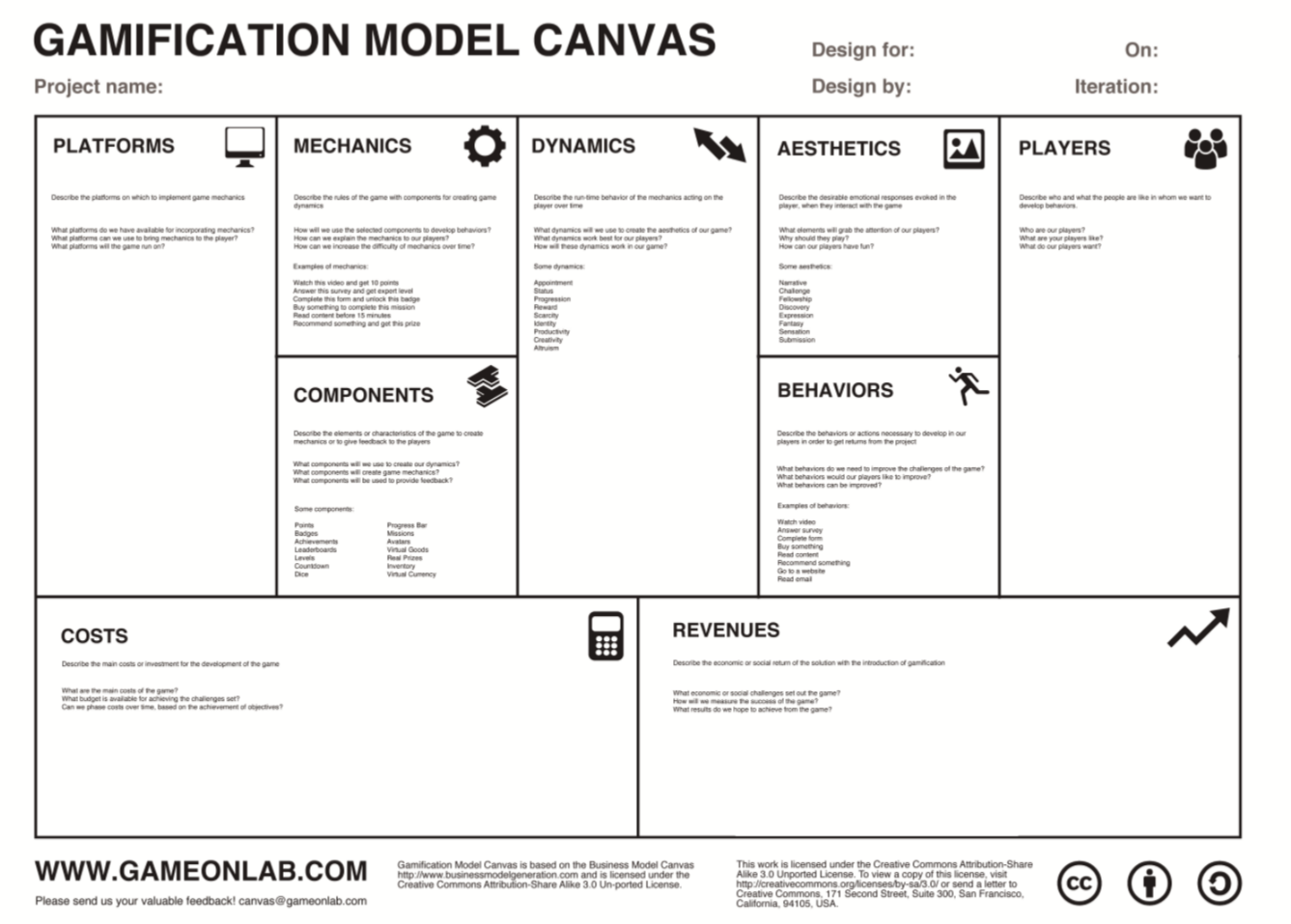 Qué es Gamification Model Canvas? | by Sergio Tenorio | Medium