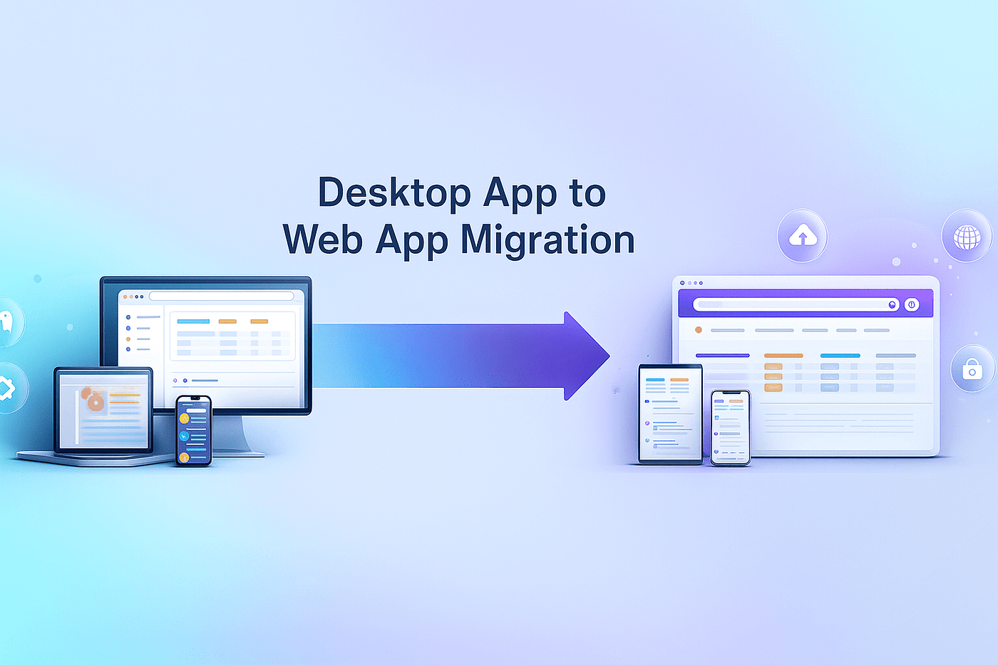 Desktop App to Web App Migration: Cost, Process & ROI Overview