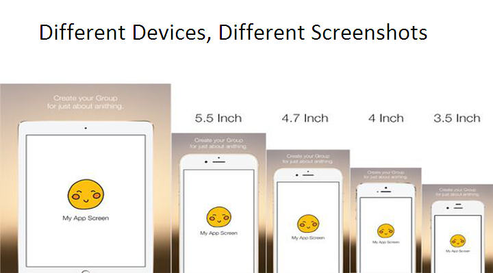 IOS Screenshot Sizes and Icon Sizes | by Salina Masons | Medium