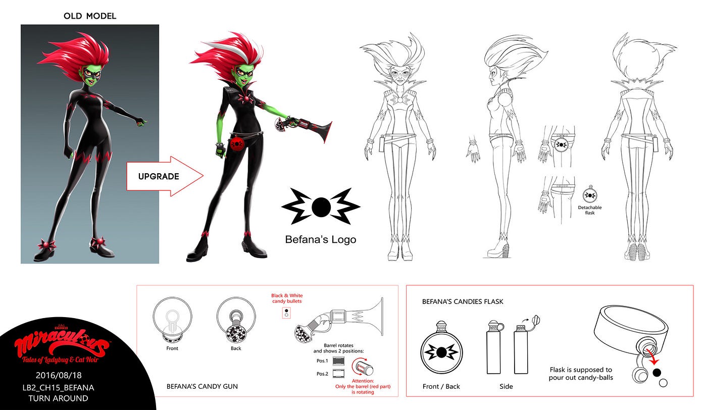 Befana (Miraculous Ladybug Villain Concept) - Hero Concepts - Disney  Heroes: Battle Mode