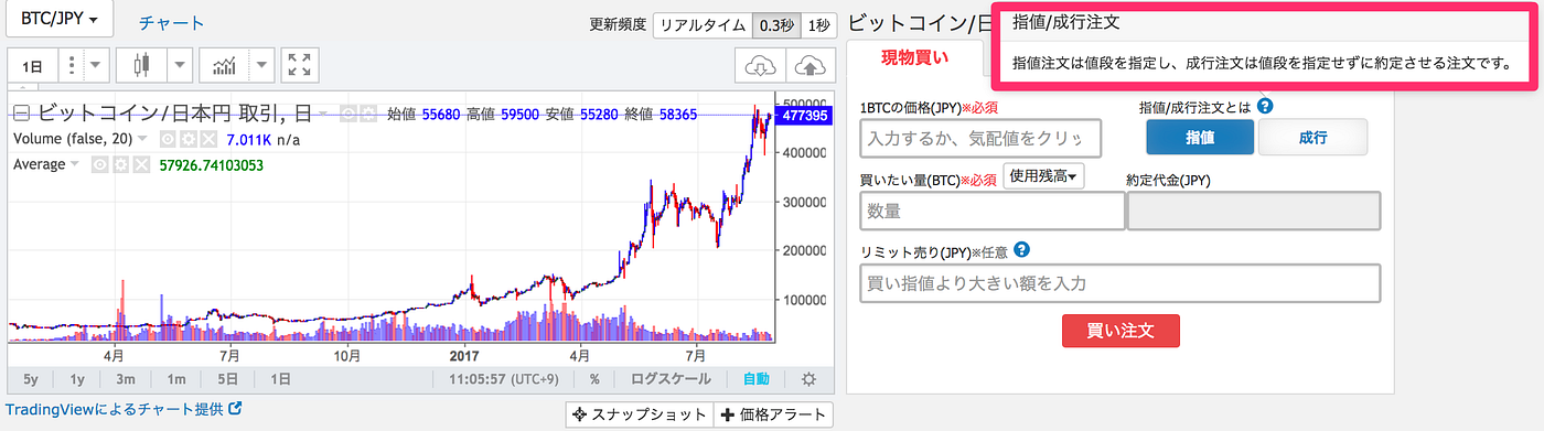 ☪取引 ftx_no.4-scaled-1200x675.jpeg