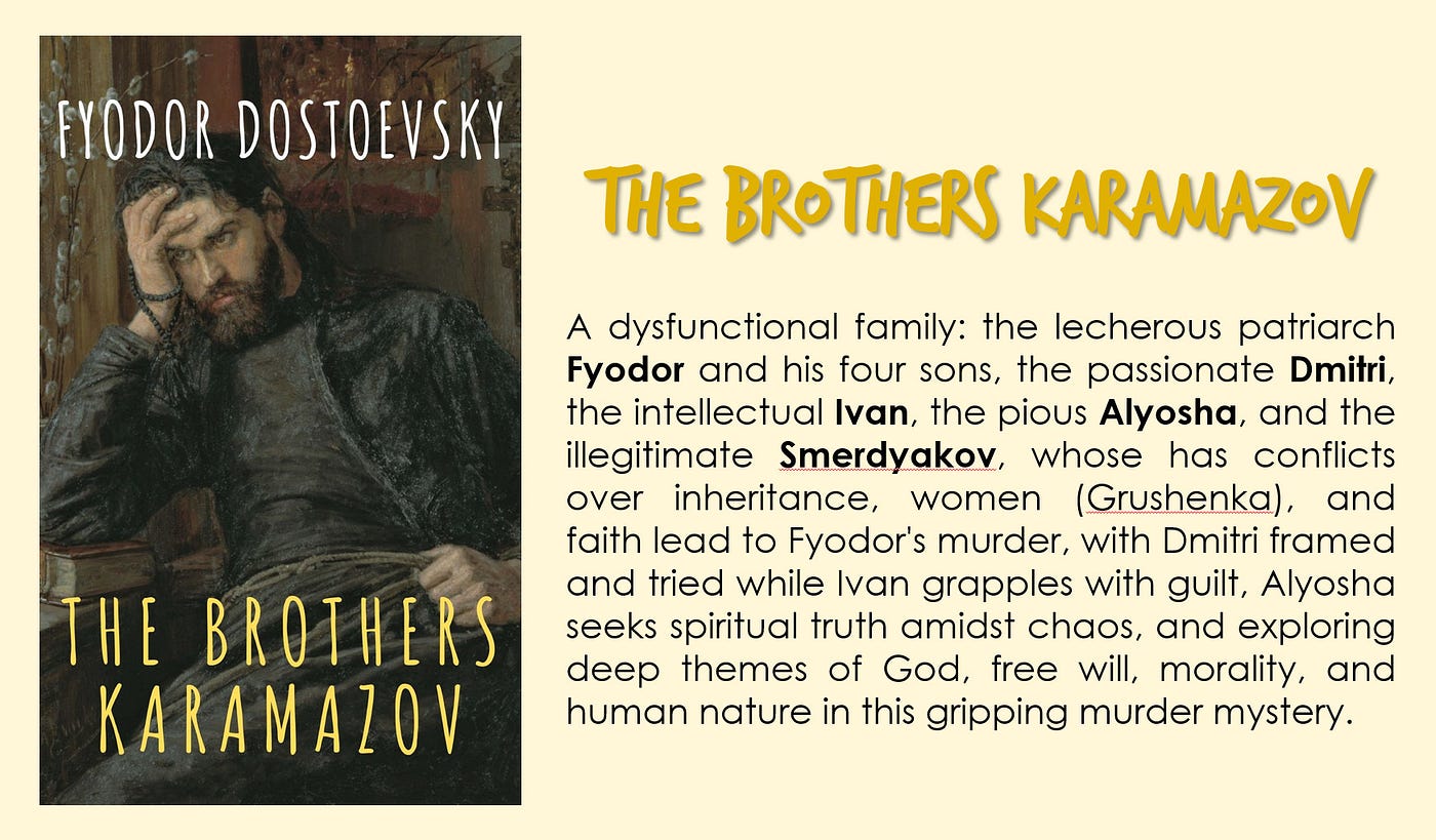 Dostoevsky, Maslow, and Masterwork
