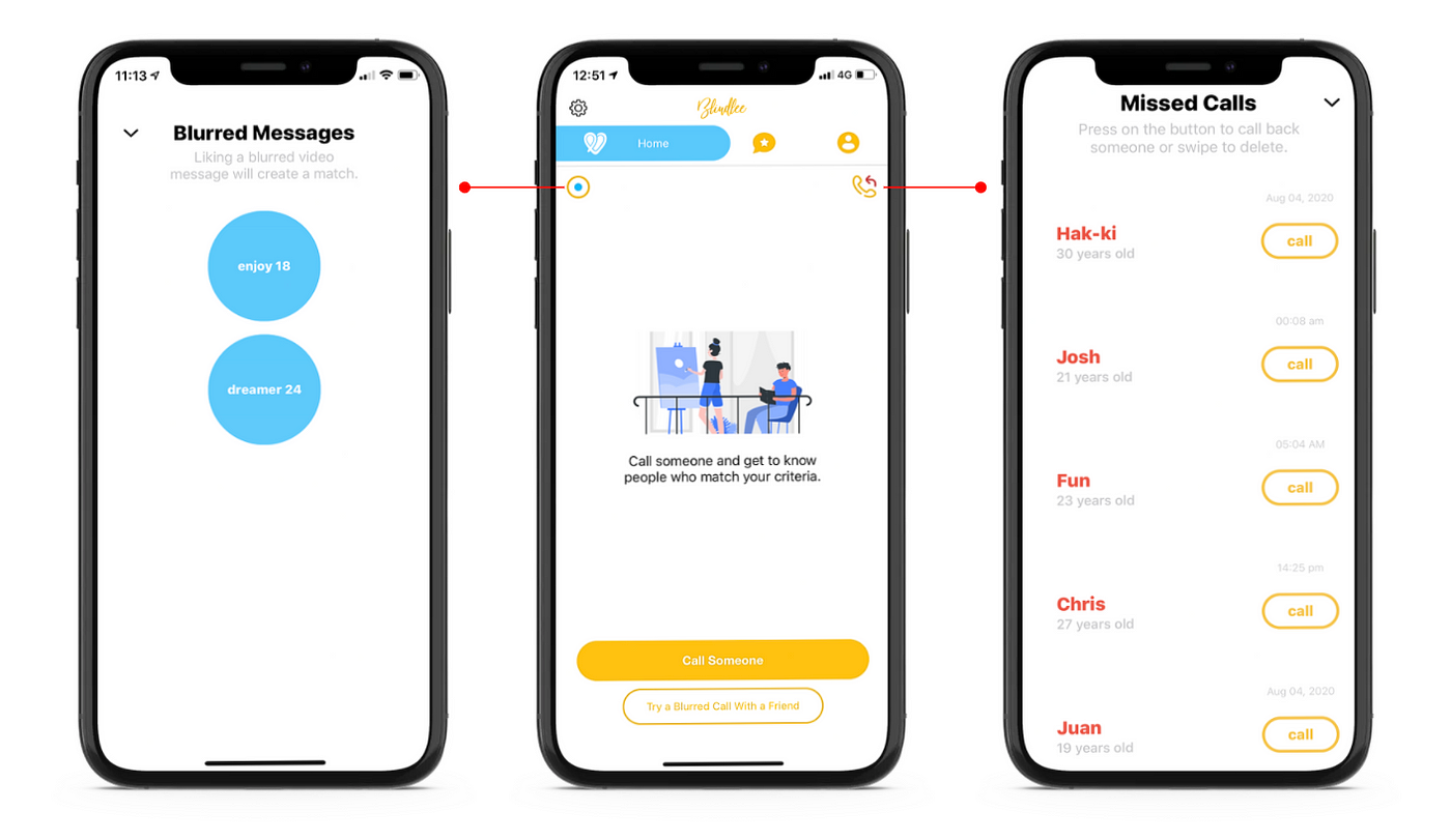 Blindlee: The dating app that gives you a 3-minute blurred phone call