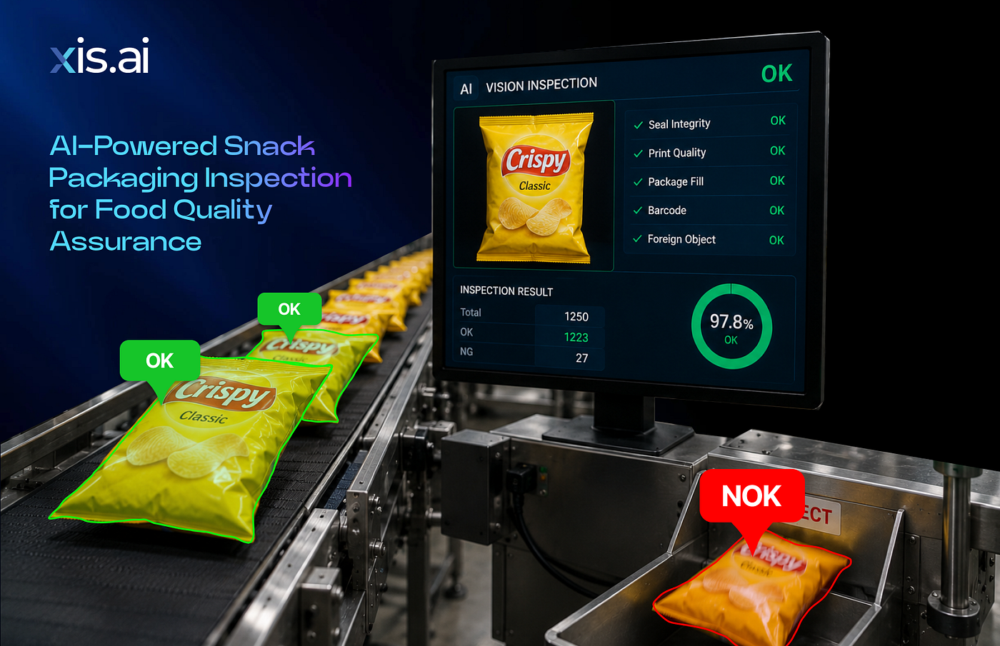 AI-Powered Snack Packaging Inspection for Food Quality Assurance