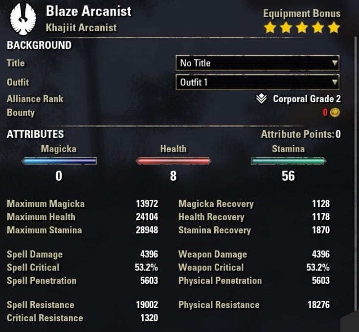 28k Damage Shield Arcanist Build without Deadly Strike ! | by 