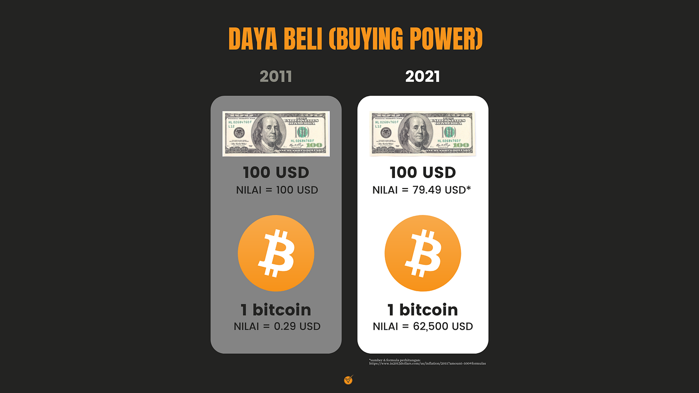 Ternyata Ini Maksud Pesan Tersembunyi Satoshi Nakamoto di Block Awal Bitcoin!  | by Pratiwi Gunawan | Medium
