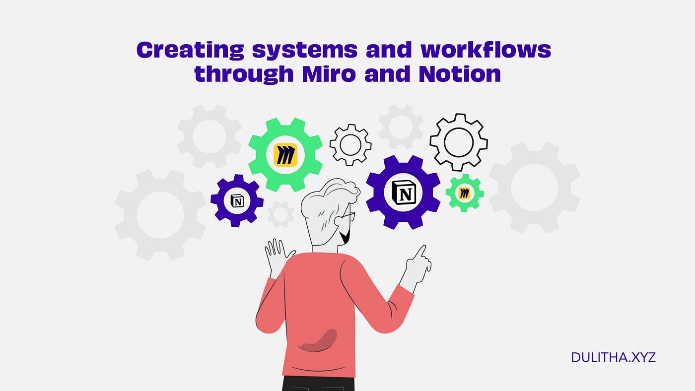 Creating Systems and Workflows through Miro and Notion | by 
