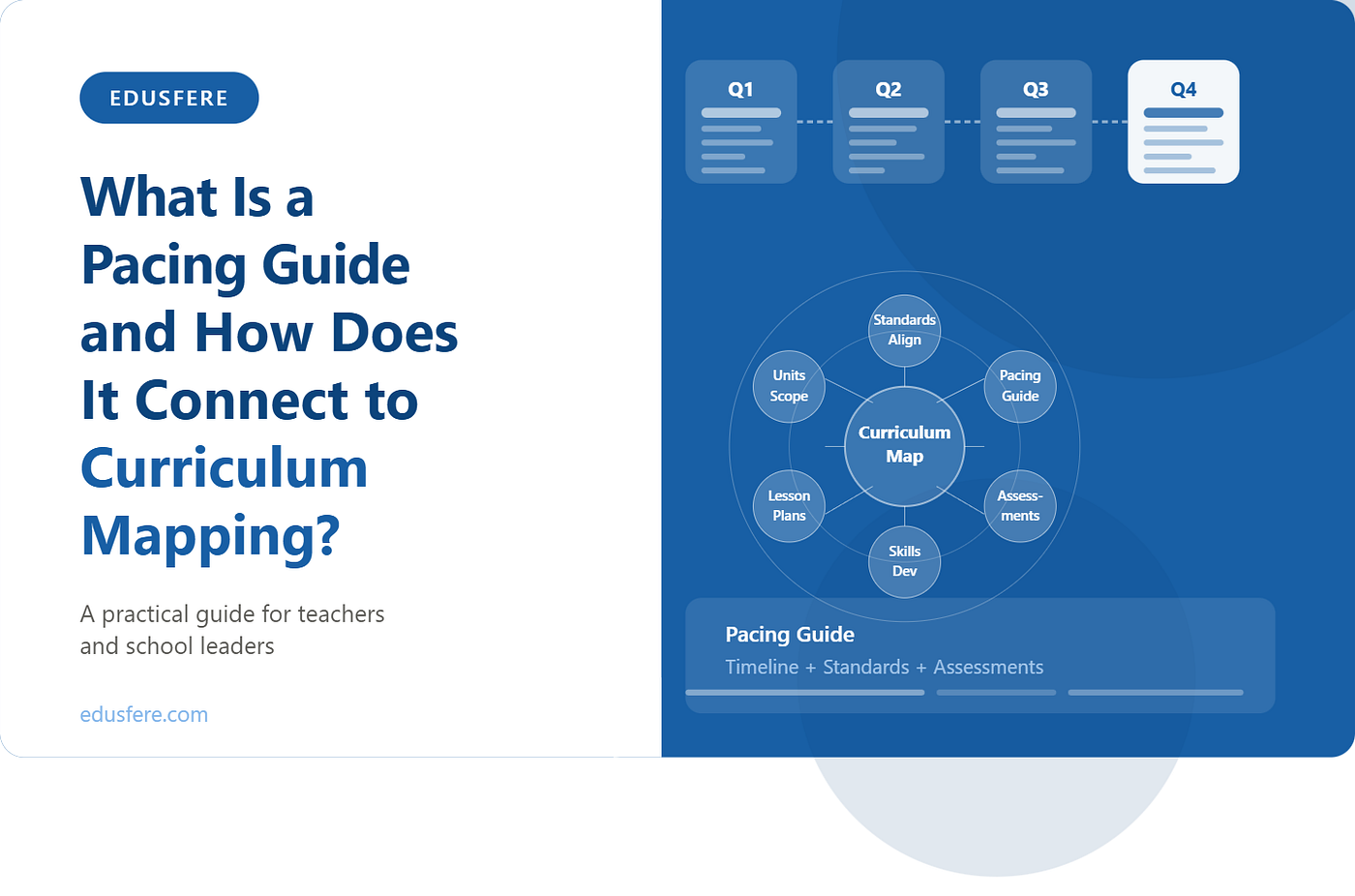 What Is a Pacing Guide and How Does It Connect to Curriculum Mapping?