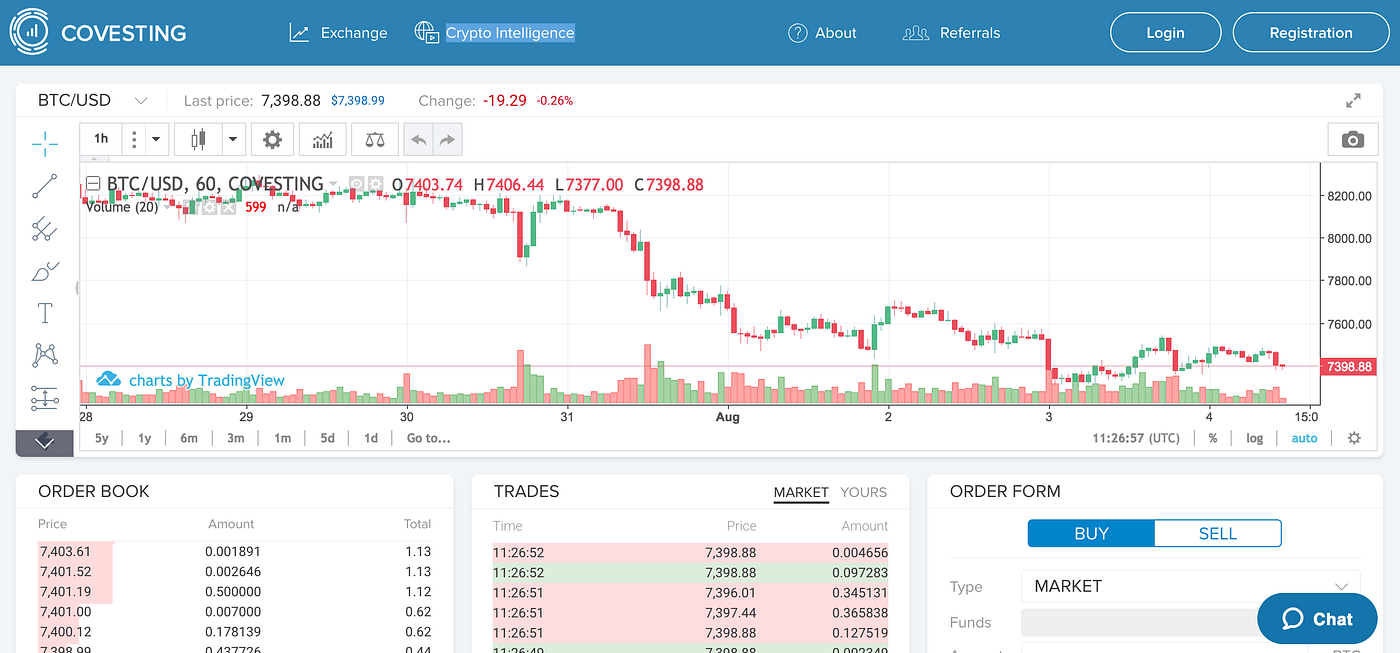 Crypto 2.0: The NEW Crypto VC + Hedge Fund Hybrid Model | by Future 1 |  Coinmonks | Medium