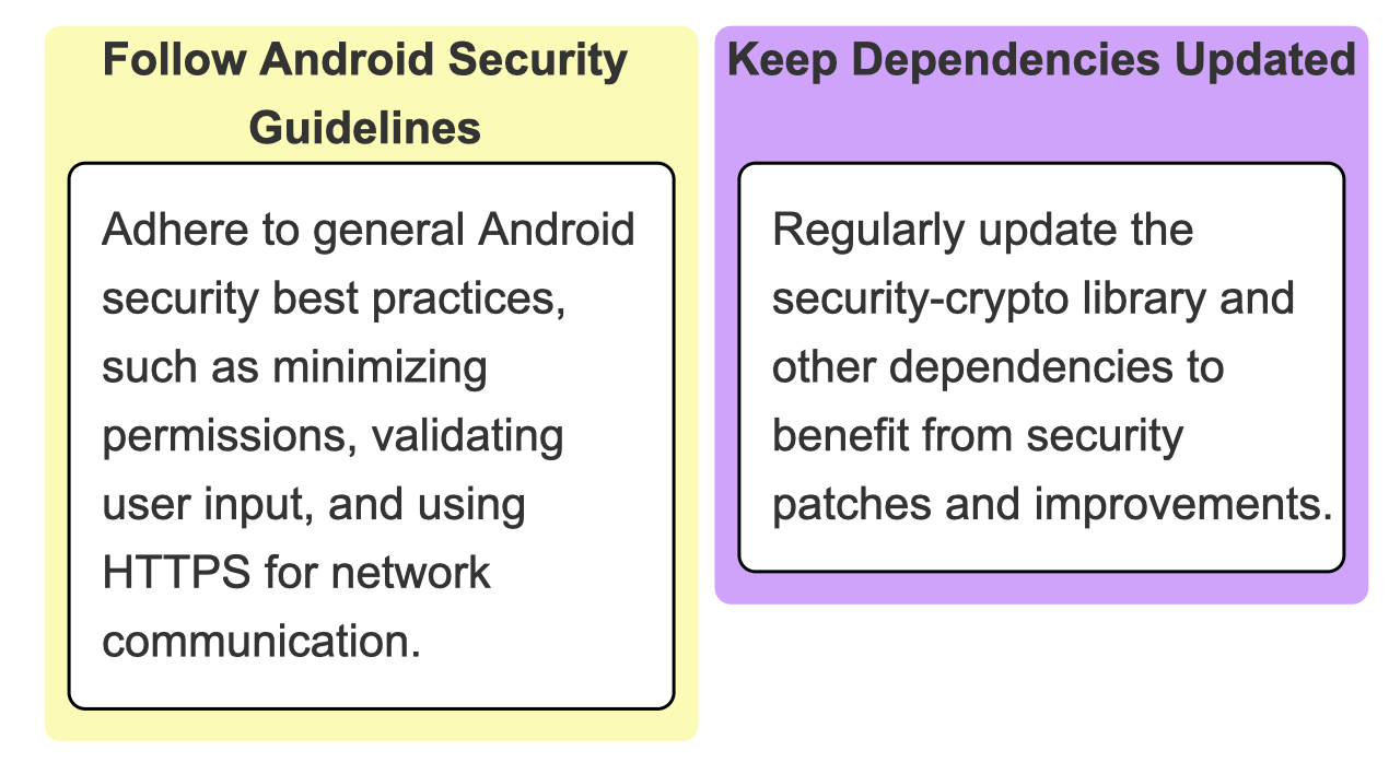 🌊🔝3 Steps to Implementing Encryption in Jetpack Compose💥 | by Nine Pages  Of My Life | Medium