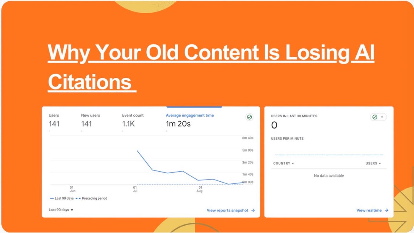 Why Your Old Content Is Losing AI Citations