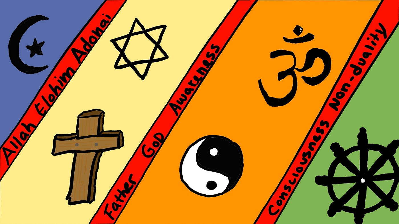 Non Religious Symbols Of God