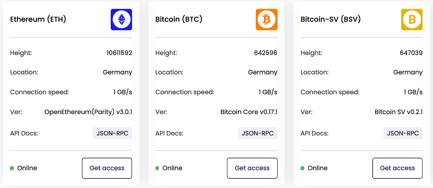 Meet GetBlock — a provider of the most popular blockchain nodes! | by  GetBlock | Medium