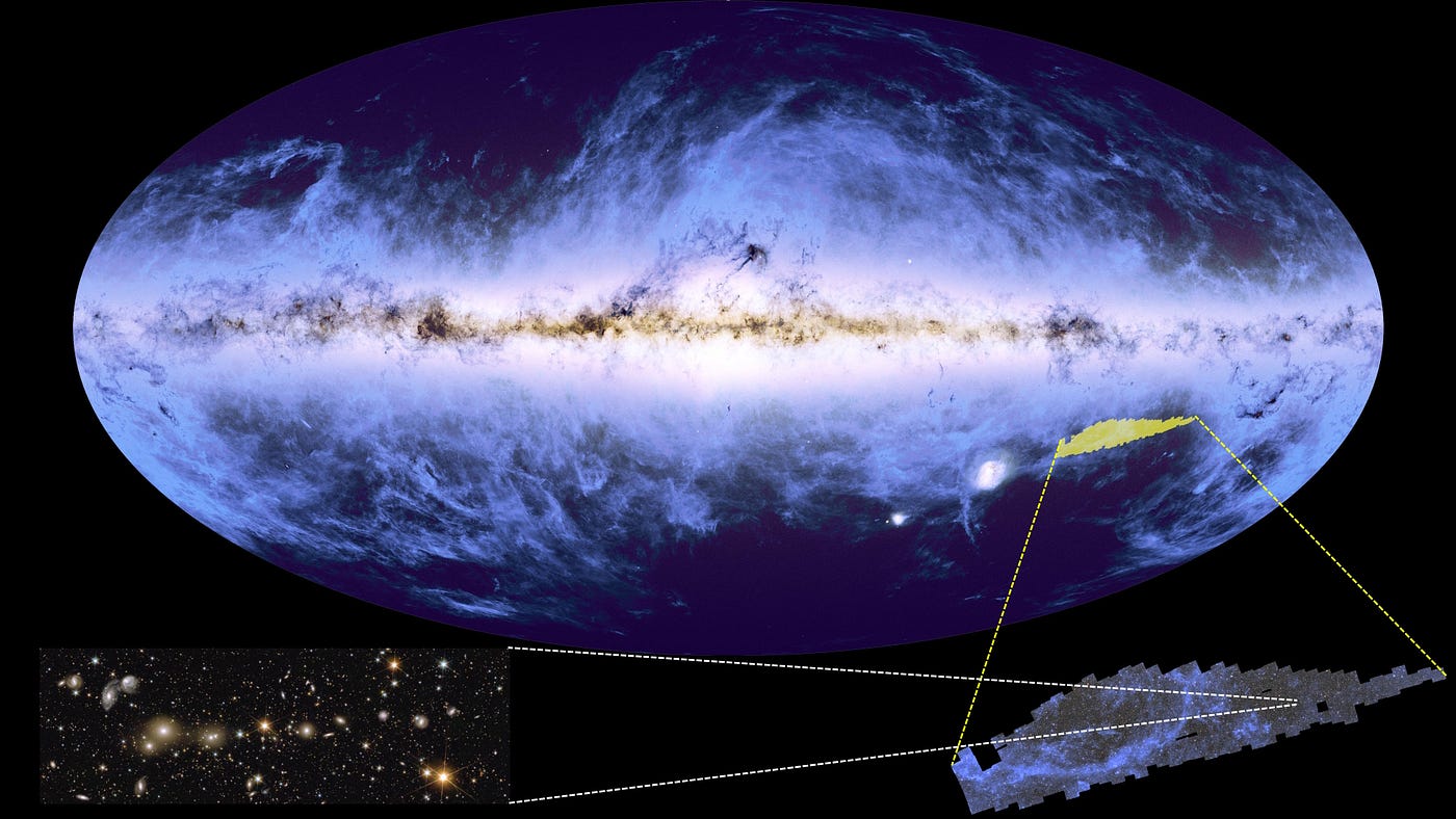 Euclid mission reveals “page 1” of our cosmic story | by Ethan Siegel | Starts With A Bang! | Medium
