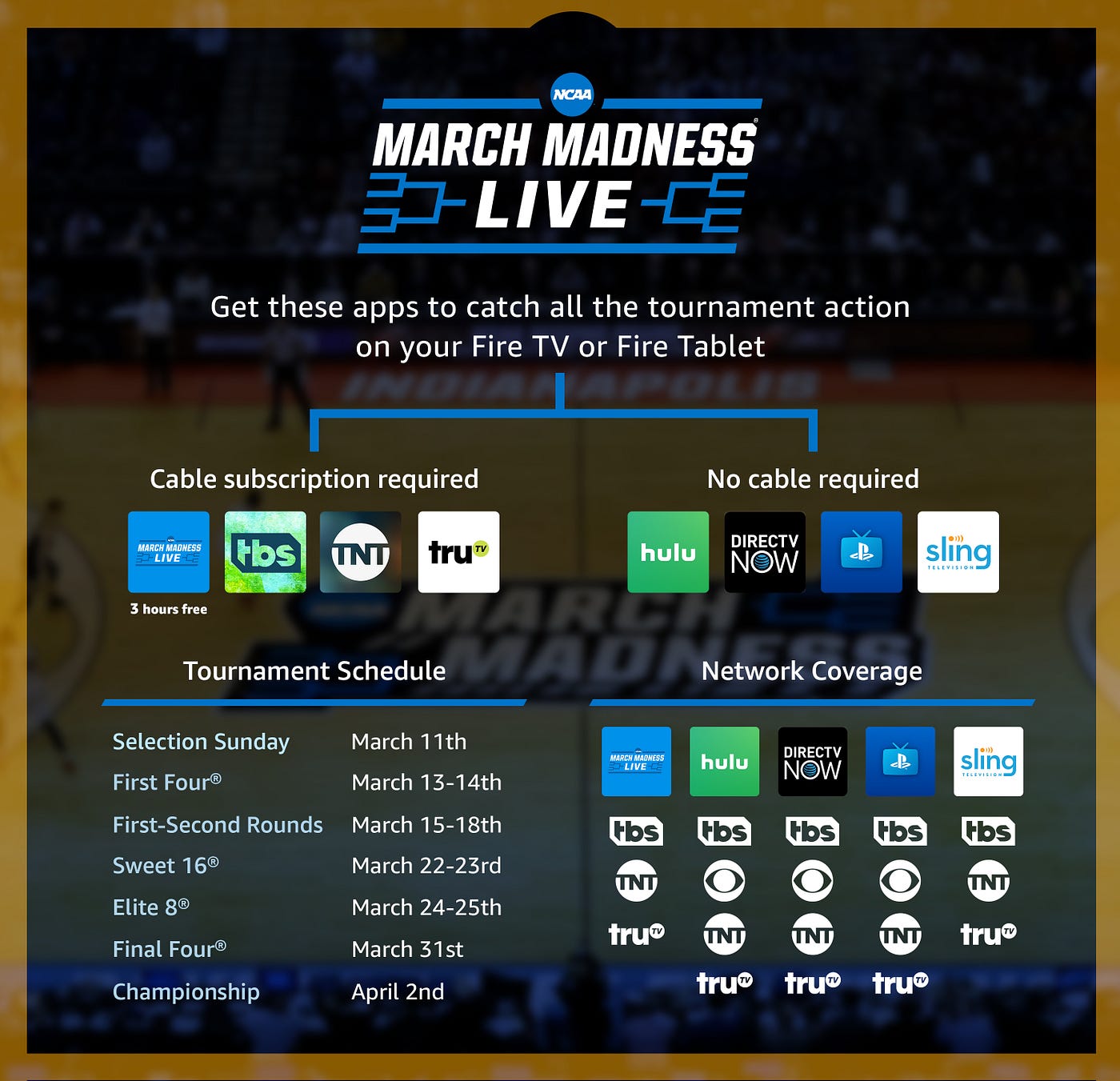 How To Watch March Madness Live on Fire TV 🏀 by Delaney Simmons Amazon Fire TV