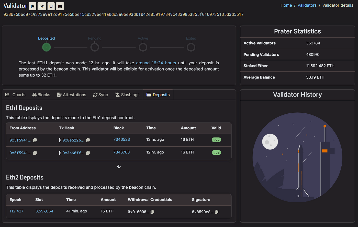 Chained Echoes · Issue #1387 · strato-emu/compat-list · GitHub