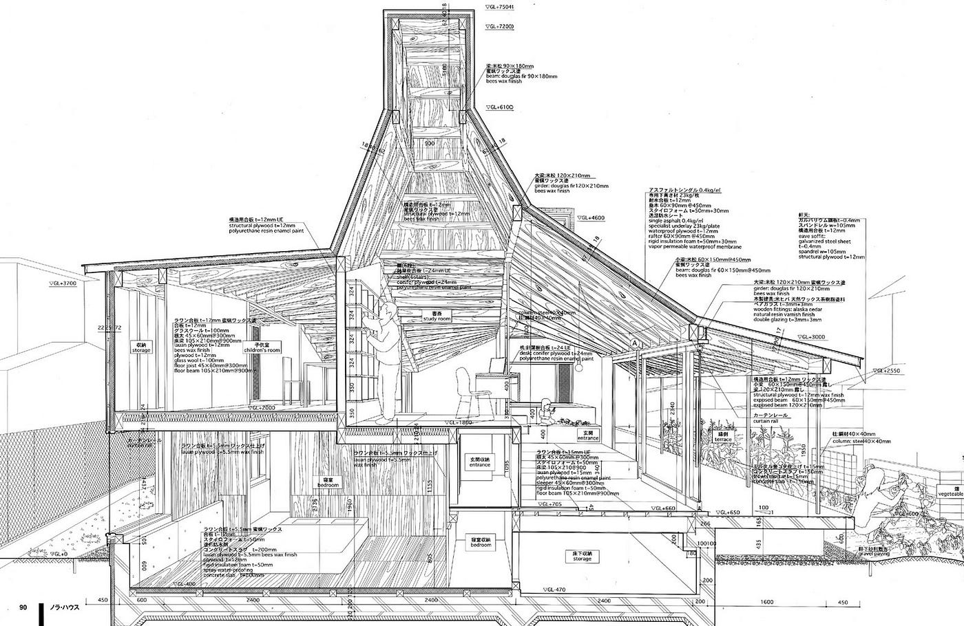 Project 2 — Atelier Bow-Wow: Pet Architecture | by Kristy W