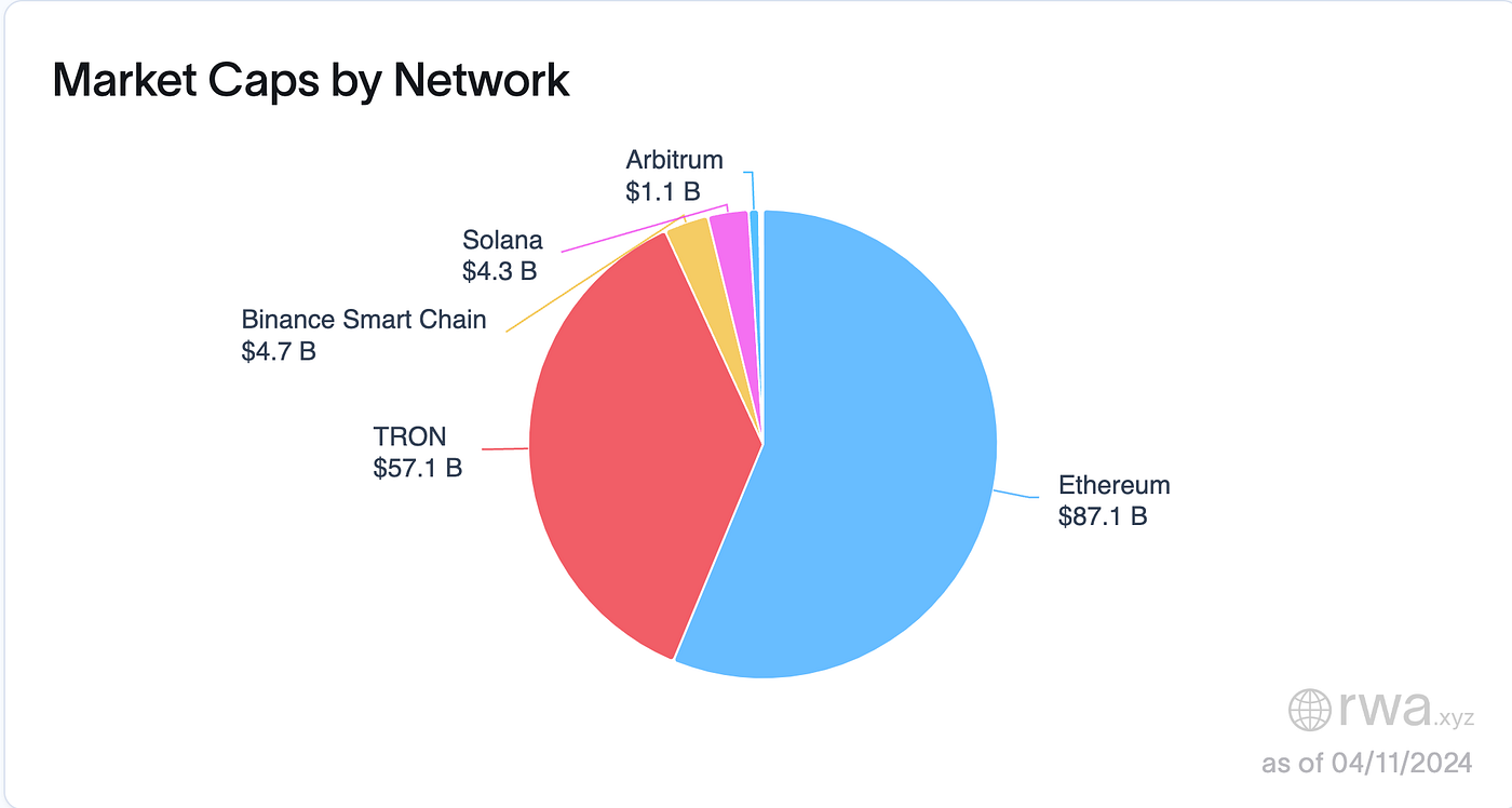 Stablecoins and Gamers Unite: The New Currency of Fun