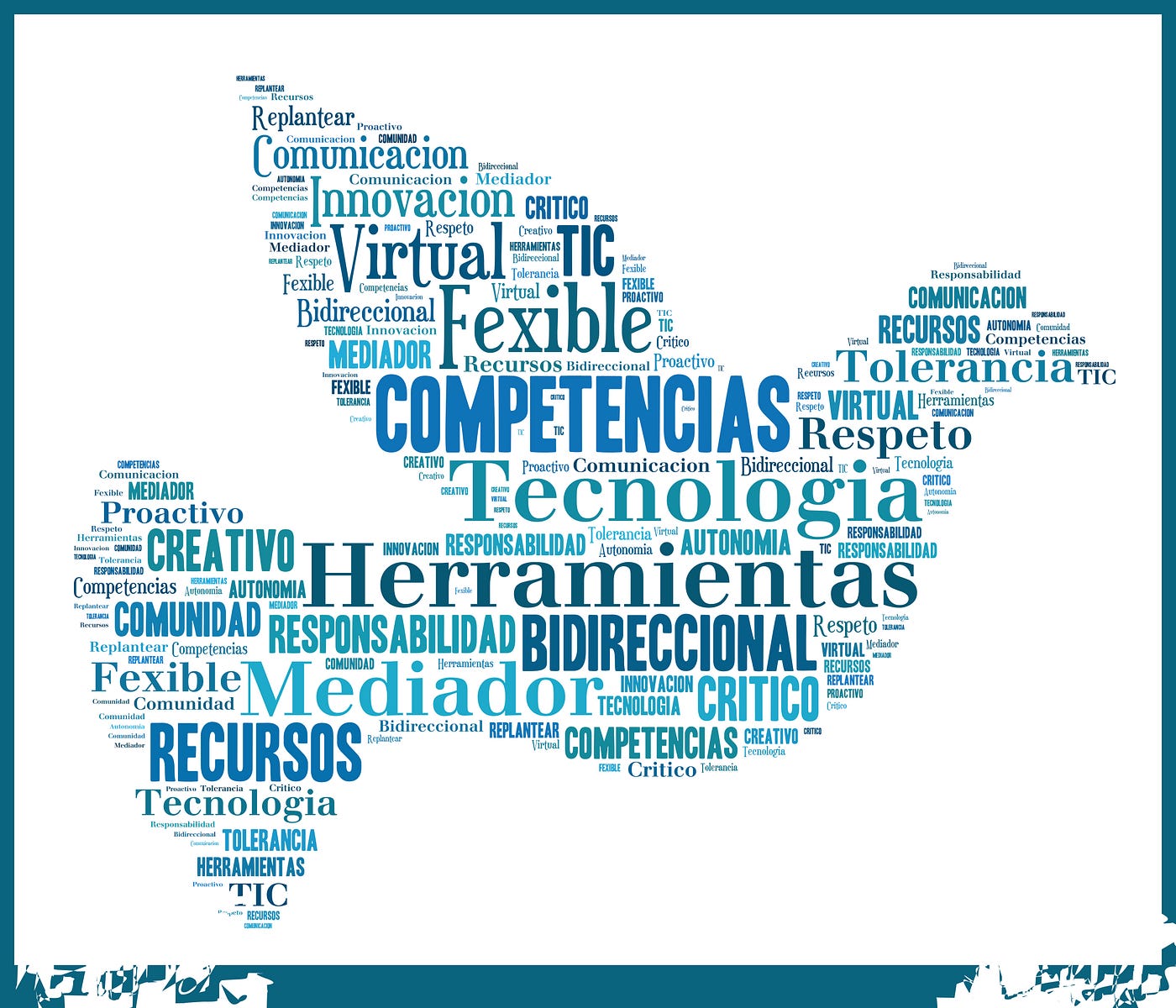 Sesión 2