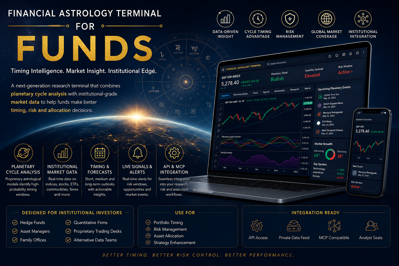 Timing Alpha for Institutional Investors: Why Funds Are Exploring a Financial Astrology Terminal