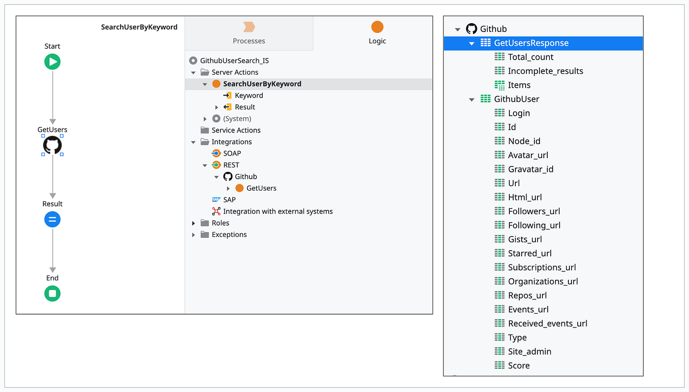 Consume APIs like a Pro in OutSystems | by Karthik Nataraj | Medium