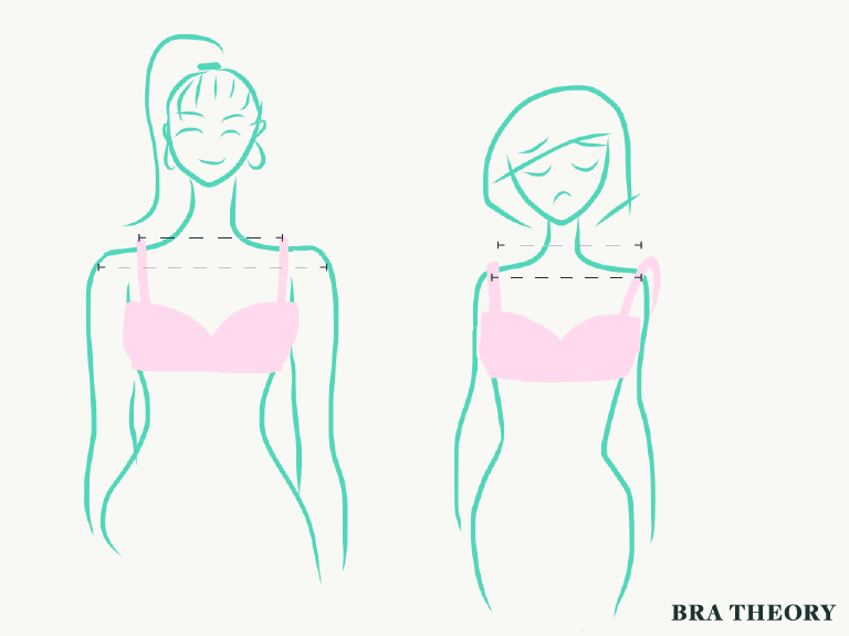 Bra Theory 101: Why won't my straps stop slipping, and what can I