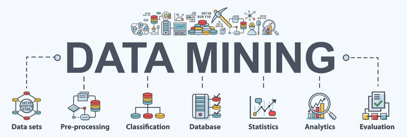 What is Data Mining? | Data Mining #1 | by Gökçenaz Akyol | Medium