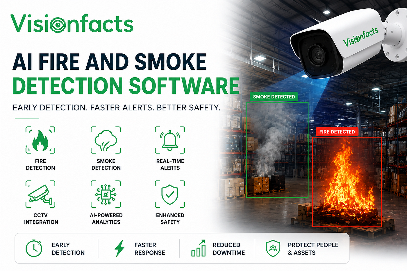 How AI Fire and Smoke Detection Software Is Revolutionising Early Fire Detection in 2026