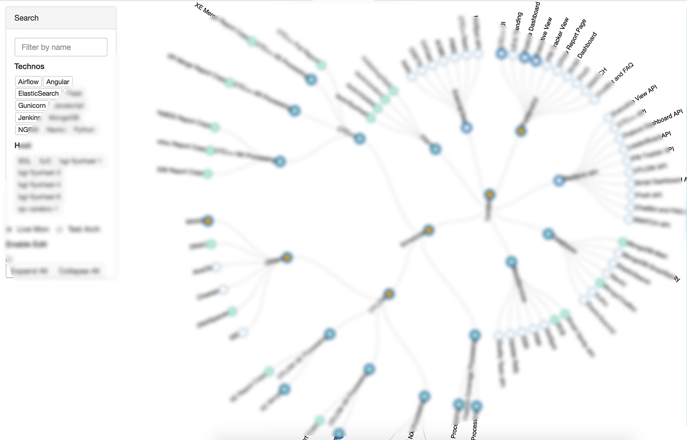 Real-Time Quality Assurance for Enterprise Application — Powered By AI
