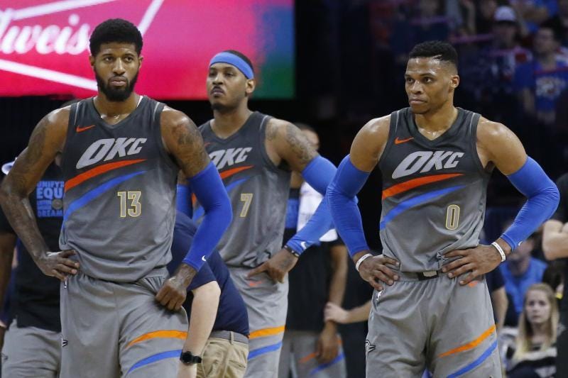 OKC Thunder: New alternate uniforms rank high in NBA team's history