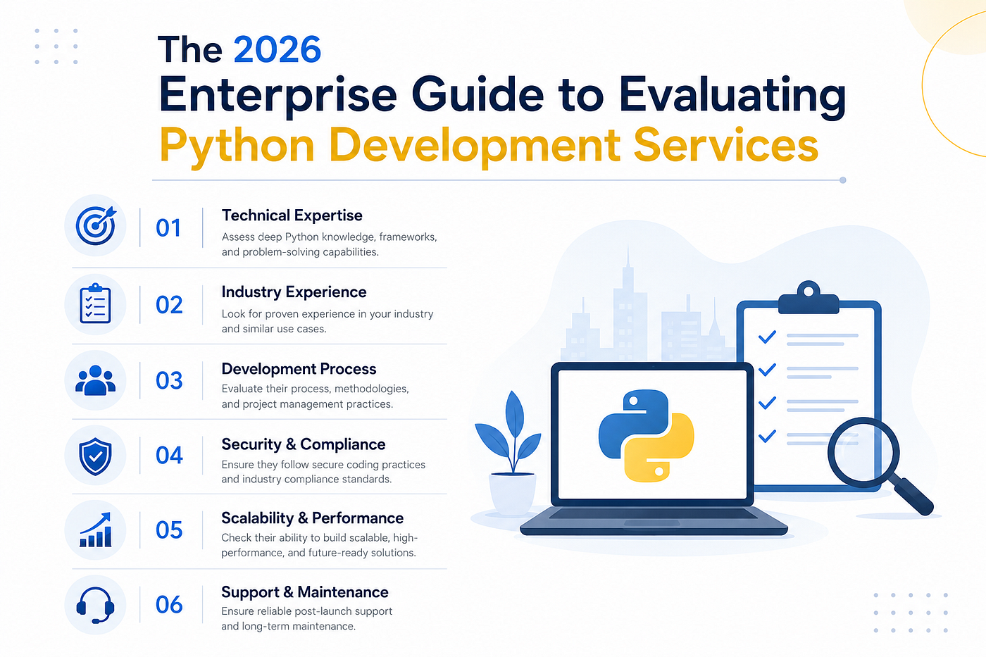 The 2026 Enterprise Guide to Evaluating Python Development Services